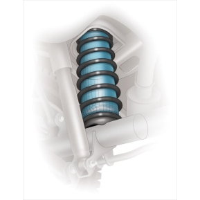 Coil-Rite, Nissan Terrano '92-'04 Pathfinder 87-95 4x2 / 4x4