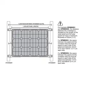 SOLAR PANEL MOUNTING BRACKET RHINO VORTEX & HEAVY DUTY