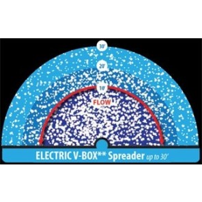 Model, 8 EV SS, 8' 0,  12VDC, 1,5 cu. yd. spreader, (1140 Ltr.) capacity
